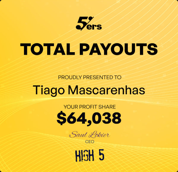 Prop Firm Dashboard showing $64,038 in verified payouts from The5ers